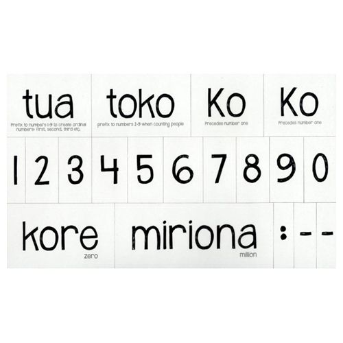 Magnetic NZ Maori Numbers