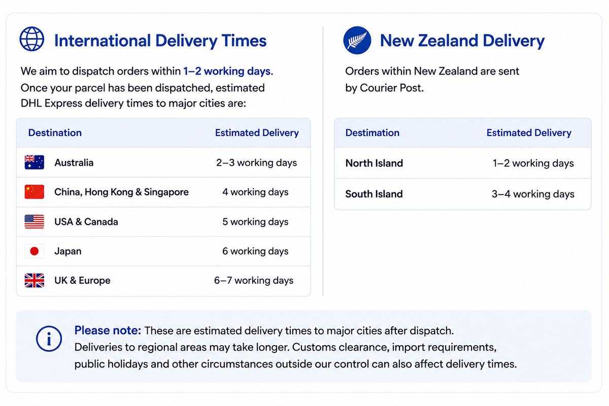 Kiwi Corner Dairy international and New Zealand delivery times including DHL Express shipping estimates
